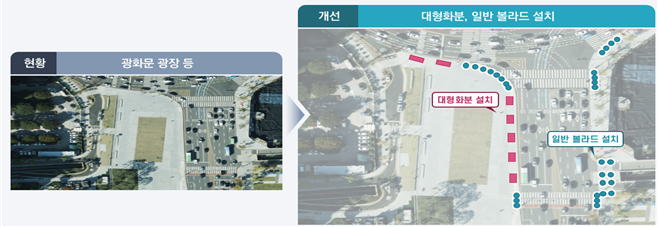< 개방형 공간 대형 화분 설치 방안 (광화문 광장) >