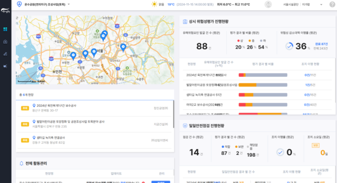 근로자안전관리시스템 이용 화면 예시