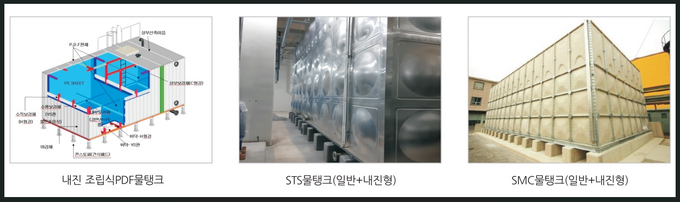 <주요 물탱크의 종류>