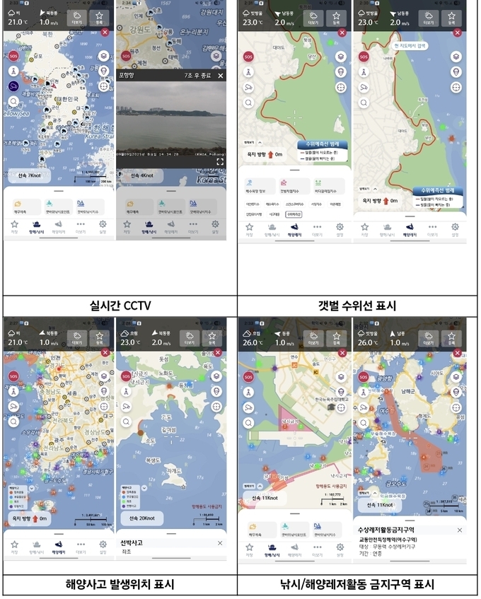 안전해(海) 앱 업데이트 주요 기능