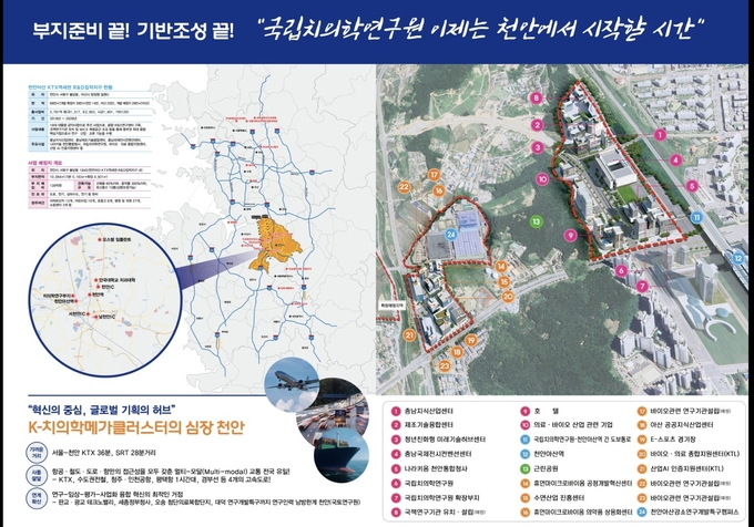 치의학연구원 자료사진