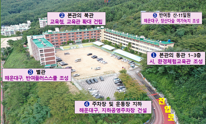 부산환경체험교육관 조성사업 현장사진