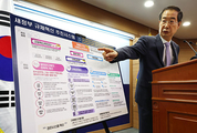 “더 자유롭게 투자하고 성장할 수 있게”…‘규제혁신’ 속도낸다