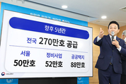 부동산 세제 정상화…5년간 270만호 공급 추진