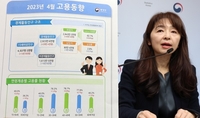 4월 취업자 35만4000명↑…고용률은 동월기준 역대 최고