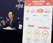 내년 예산 2.8 증가한 657조 원…허리띠 졸라매고 약자 위한 예산 늘렸다