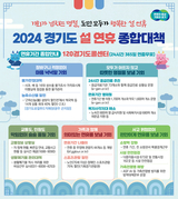 경기도, 설 연휴 종합대책 추진…“기회가 넘치는 명절, 도민 모두가 행복한 설 연휴”