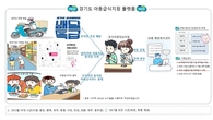 경기도, 7월 ‘아동급식지원 플랫폼’ 29개 시군 확대