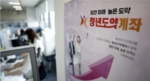 내년부터 청년도약계좌 기여금 확대…수익효과 9.54로 증가