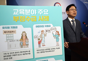 교육분야 정부지원금 부정수급 신고 시 '보상금' 최대 30억 원