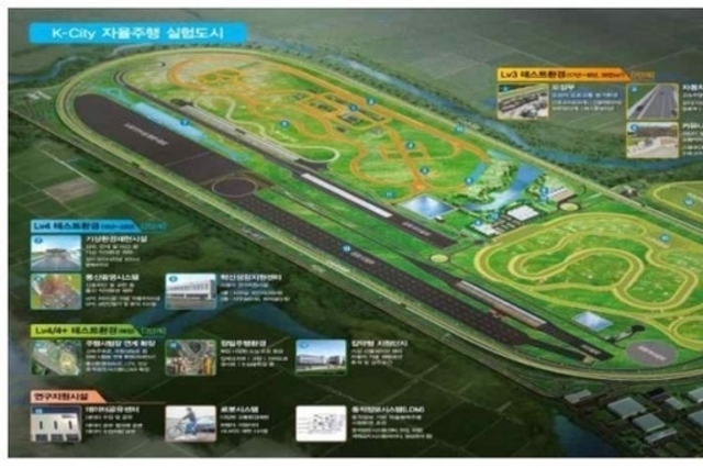 국가대표 자율주행 실험도시 탄생…'K-City' 3단계 고도화 완료