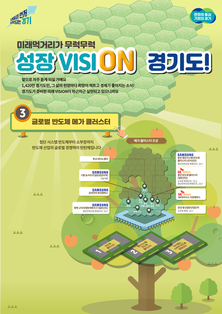 대한민국 K-반도체 주권을 지키는 경기도, 세계 최대 반도체 메가 클러스터 조성