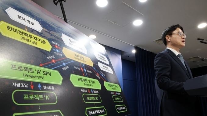 '한미 전략적 투자 특별법' 대표 발의…'자동차 관세 15' 소급 적용