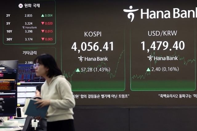 국내 외화 유입 촉진…'외환건전성 제도' 탄력적으로 조정