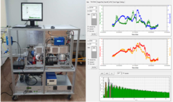 서울시, 초미세먼지 기원까지 잡아낸다…장거리 이동한 산불 기인 성분 확인