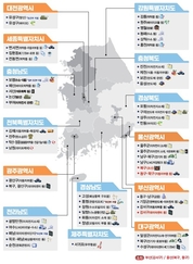 부산·울산에 기회발전특구 추가 지정…8조 6000억 신규 기업투자
