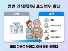 서울시, 돌봄 넓히고 서류 줄이고 지원은 키우는 시민체감형 5개 규제 개선