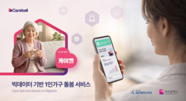 부산시, "빅데이터 기반 1인 가구 돌봄 서비스" 확대… ICT·빅데이터 활용 돌봄체계 강화