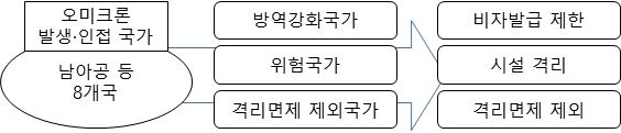 그림입니다.

원본 그림의 이름: CLP0000066805b6.bmp

원본 그림의 크기: 가로 564pixel, 세로 121pixel