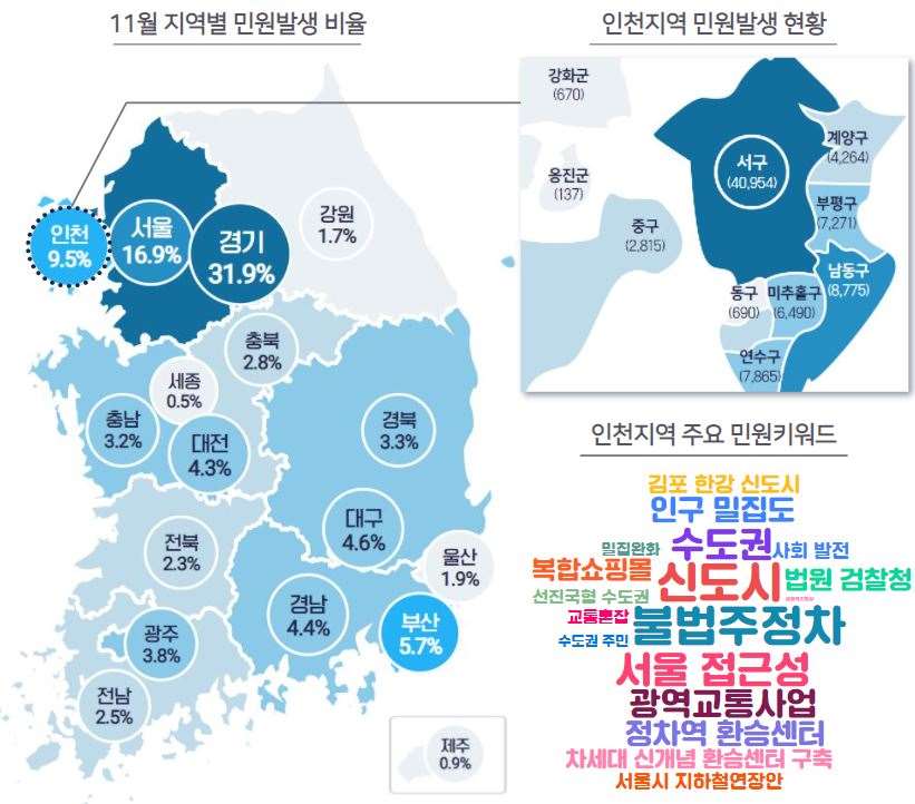 그림입니다.

원본 그림의 이름: 5. 지도 전체 키워드 포함.JPG

원본 그림의 크기: 가로 821pixel, 세로 722pixel