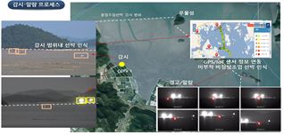 그림입니다.

원본 그림의 이름: noname03.png

원본 그림의 크기: 가로 318pixel, 세로 152pixel