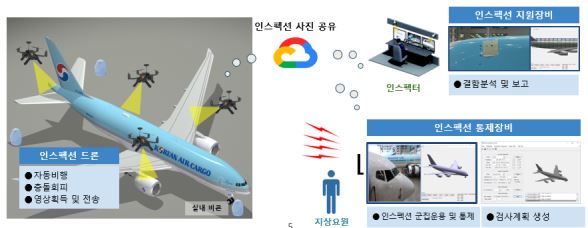 그림입니다.

원본 그림의 이름: CLP0001a958000b.bmp

원본 그림의 크기: 가로 883pixel, 세로 342pixel