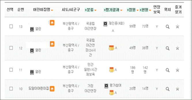 묶음 개체입니다.