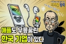 그림입니다.


원본 그림의 이름: MZ썸네일02_v3.png


원본 그림의 크기: 가로 1280pixel, 세로 720pixel


프로그램 이름 : Adobe ImageReady