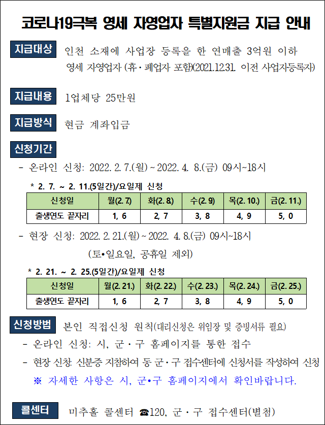 사각형입니다.