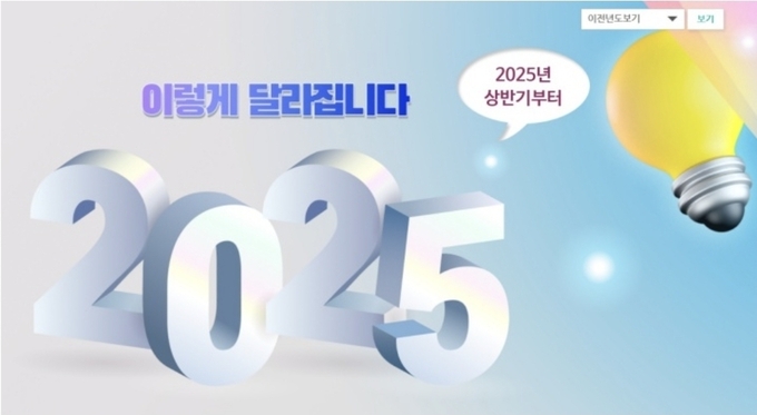 '예금보호한도' 9월부터 1억 원…이달부턴 수영장·헬스장도 소득공제