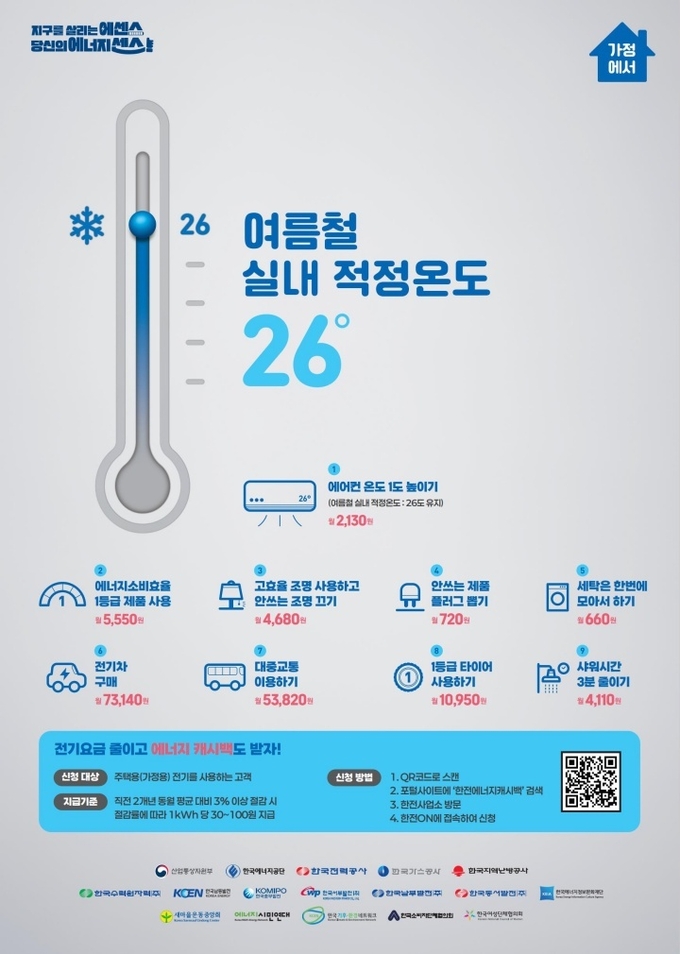 개그맨 이수지도 동참!…"여름철 실내온도 26℃ 실천해요"