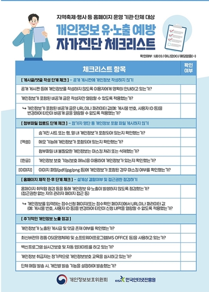 개인정보 온라인 노출 집중 탐지…불법유통 고리 사전 차단