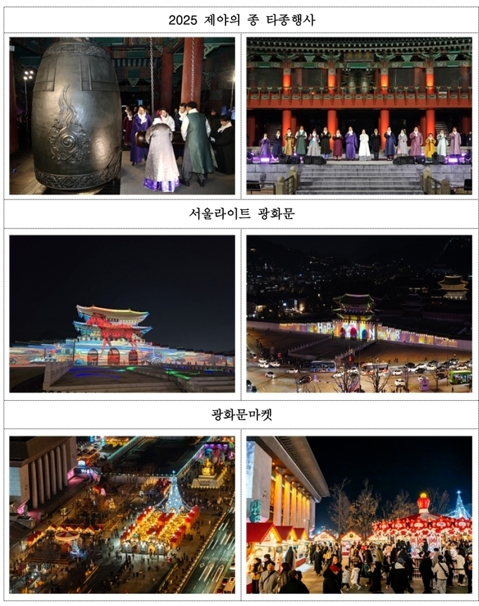 1천만이 즐긴 '2025 서울윈터페스타' 대한민국 대표 겨울축제로 키운다